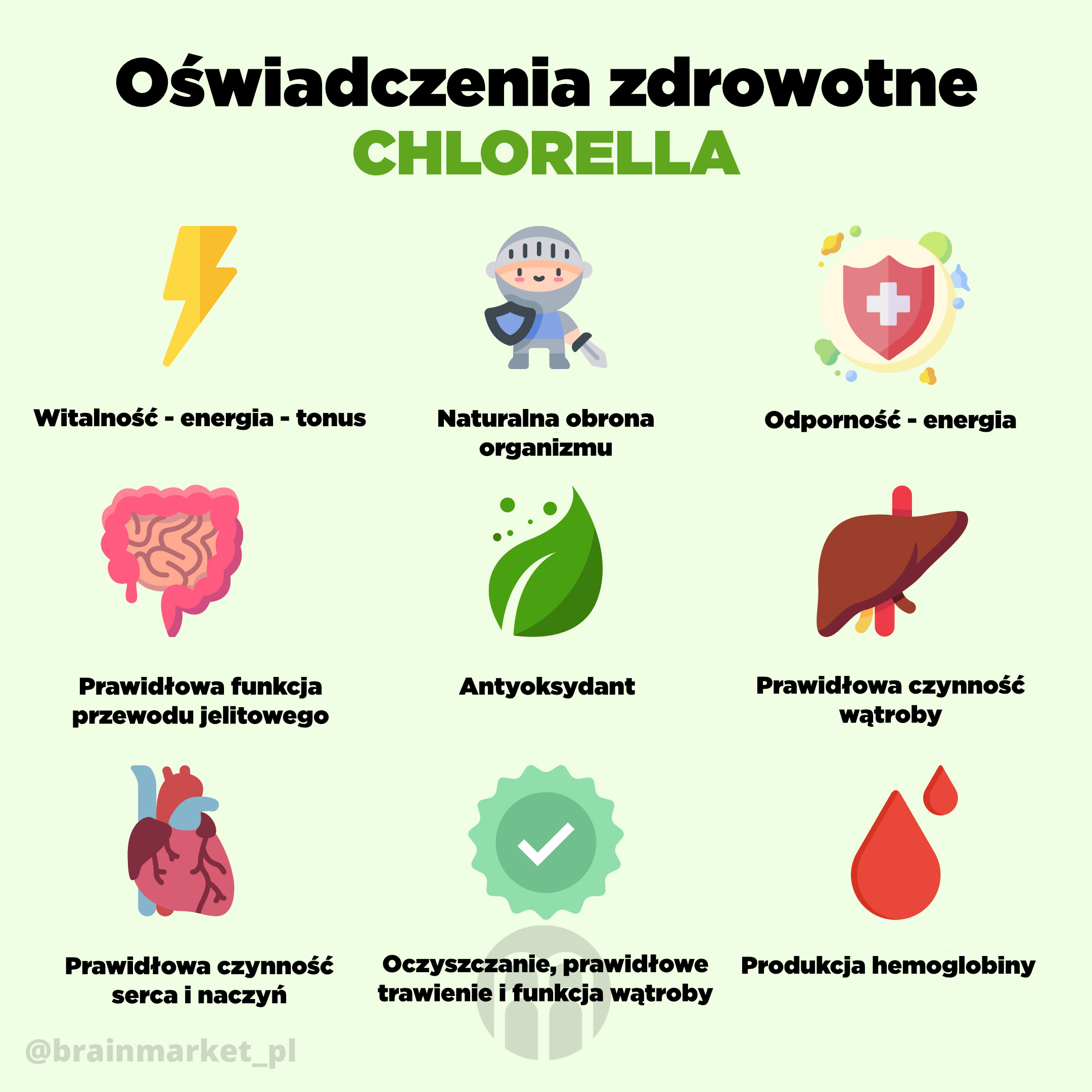 chlorela_tvrzeni_pl